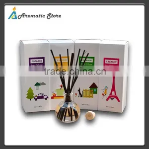 Air Freshener Bottle Reed Diffuser thumbnail-1