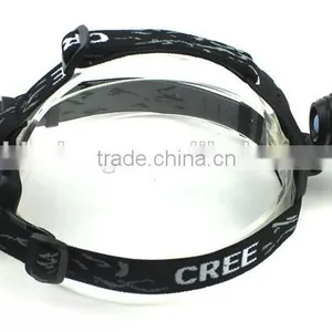 High Power Rechargeable Aluminum Led Zoom Function Headlamp Headlight thumbnail-3