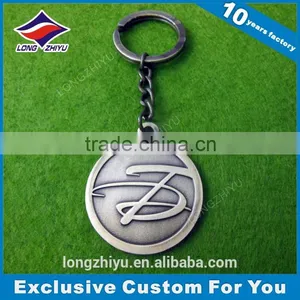 Free Design Metal Keychain Manufacturers in China thumbnail-6