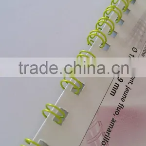 Binding Wire / Double Binding Wire thumbnail-1