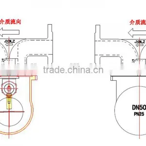 Water Media and Medium Pressure Ball Float Steam Traps thumbnail-3