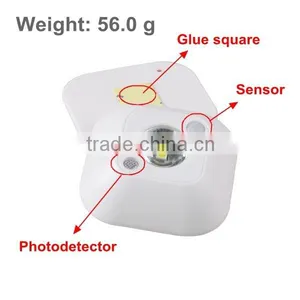 Indoor Led Pir Motion Sensor Light thumbnail-5