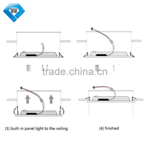 High Lumen Hans Panel Led Grow Light thumbnail-6