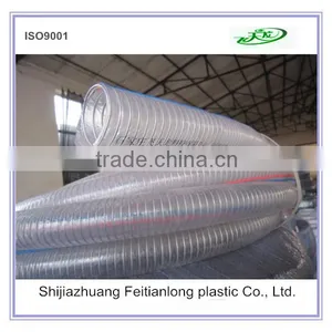 Made in China Top Quality Flexible Pvc Steel Screw Wire Braided Pipe/hose thumbnail-3