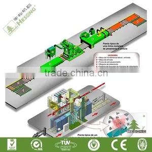Expecial Shot Blasting Machine/Section Bar Cleaning Machine/Blasting Cleaning thumbnail-5