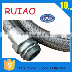 Waterproof Box Connectors for Cable/pipe thumbnail-3