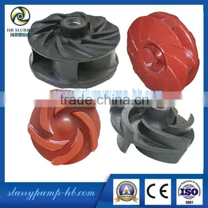 Slurry Pump Suppliers thumbnail-4