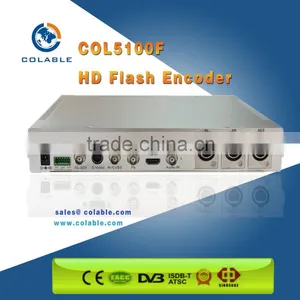HD H.264 Flash Media Encoder,1080P IP Media Encoder (RTP/UDP/RTMP) COL5100F thumbnail-1