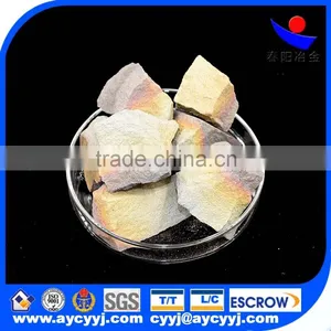 Steel Making Addtive Nitride Manganese From Chinese Market thumbnail-1