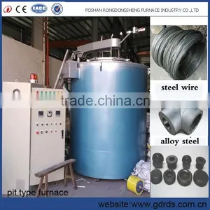 Pit Type Vacuum Electric Batch Rapid Bright Annealing Heat Treatment Resistance Muffle Furnace China thumbnail-1