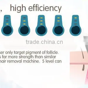 The Best Permanent Laser Hair Removal Machine for Hair Removal thumbnail-4