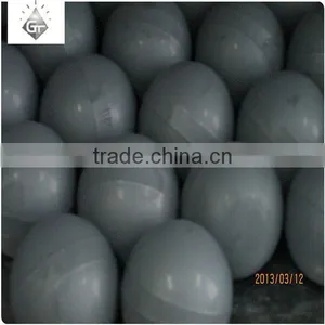 Grinding Media Balls thumbnail-1