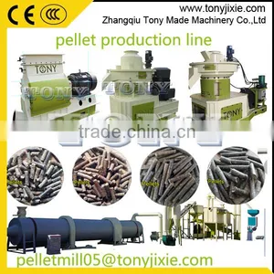 Indonesia Biomass Rice Husk Pellet Production Line/stalks Pellet Plant/pelleting Line thumbnail-1