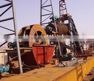 Sand Dewatering Machine thumbnail-1