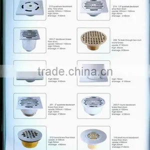 Sanitary Floor & Bathtub Drain thumbnail-3
