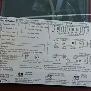 4-16 Zones Alarm Conventional Fire Alarm Control Panel Security Controller thumbnail-4