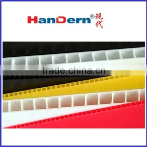 PP Corrugated Board Extrusion Machine thumbnail-4