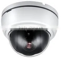 Security Cctv ip Dome Camera thumbnail-1