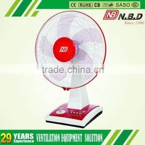 220v 45w Powerful and Electric Mini Desk Fan thumbnail-2