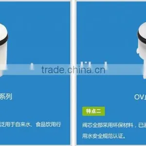OV Series Non-return Valve for Water Meter thumbnail-4