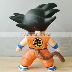 Dragon Ball's Goku Character thumbnail-2