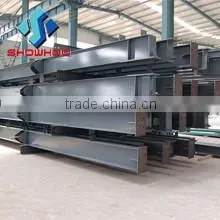 Qingdao Showhoo Steel Structure Co., Ltd. company overview - view 3 thumbnail
