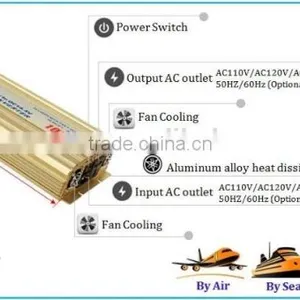 Hot Sell Meind 1000W True Pure Sine Wave Inverter With UPS and AC Charge thumbnail-1