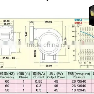 CY125 Type Cold Air Blower 110v,220v,380v Customize thumbnail-6