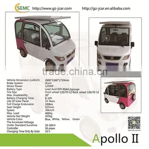 2014 New Product Chongqing Motor 4 Seaters Electric Car &motorcycle, Electric Scooter &bike,four Wheel Motorcycle With Solar Pan thumbnail-1