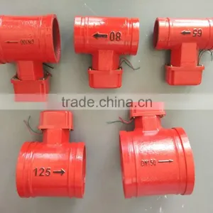 High Precision Sight Flow Indicator Water Flow Indicator thumbnail-1