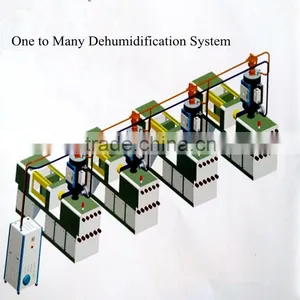 TDB Honeycomb Dehumidifier thumbnail-3