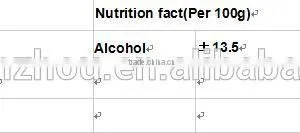 1.8L Advanced Design KAISEKI Sake From China thumbnail-5