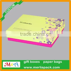 Spray 75ml 2.5oz Eau de Parfum Cardboard Boxes Women Perfume NEW BOX 100% Original thumbnail-1