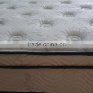New Modern Furniture Wholesale Mattress From China Supplier Most Comfort Spring Mattress thumbnail-5