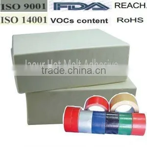 Spray Adhesive Hot Melt for Clothing Tape thumbnail-1