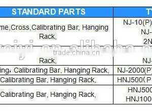 NJJ SERIES OF CALIBRATING DEVICE thumbnail-1