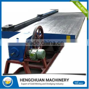 Small Gold Mining Equipment and Gold Recovery Equipment thumbnail-1