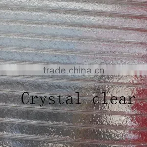 HIgh Quality PC Transparent Awning thumbnail-1