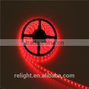 Programmable Led Strip Water Proof Rgb Strip Addressable thumbnail-2