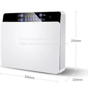 Negative Ion Wall Mounted Air Purifier Ultraviolet Household Air Disinfector Sterilization Intelligent Formaldehyde Removal（Wechat:13510231336） thumbnail-1