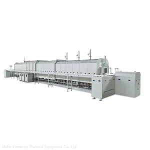 Facerom 12 Zones Continuous Pusher Furnace thumbnail-1