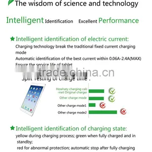 Android System Tablet Charging Cart With Chips Module Imported From US thumbnail-6