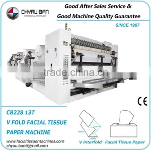 Automatic Facial Tissue Slitting and FoldingProduction Machine Line thumbnail-1