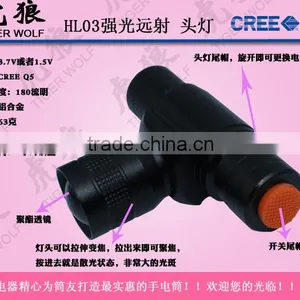 Mini Aluminum High Power Headlamp thumbnail-2
