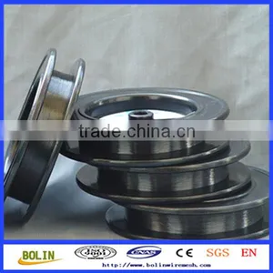 China Supplier Weave Tungsten Wire Mesh thumbnail-5