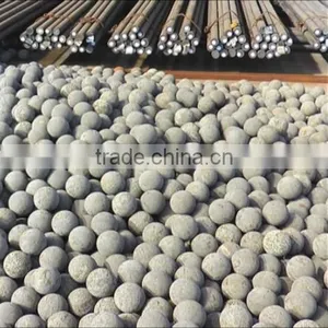 Best Price of Forged Steel Ball for Ball Mill on Sale thumbnail-6