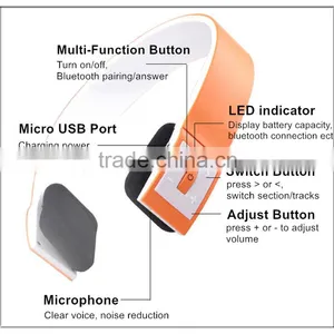 New Products on China Market Wireless Stereo Bluetooth Headphone(OS-BH23) thumbnail-5
