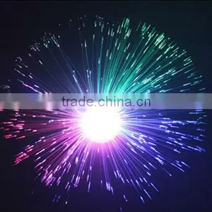 LED Night Light, Colorful Starry Sky Night Light thumbnail-1