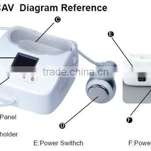 Home Cavitation System for Weight Loss OB-C01 thumbnail-1