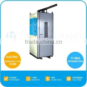 Duck & Pig Rotisserie Oven - Electric - Goose (Duck) or 80KG Pig / 75 Min, TT-D025 thumbnail-1